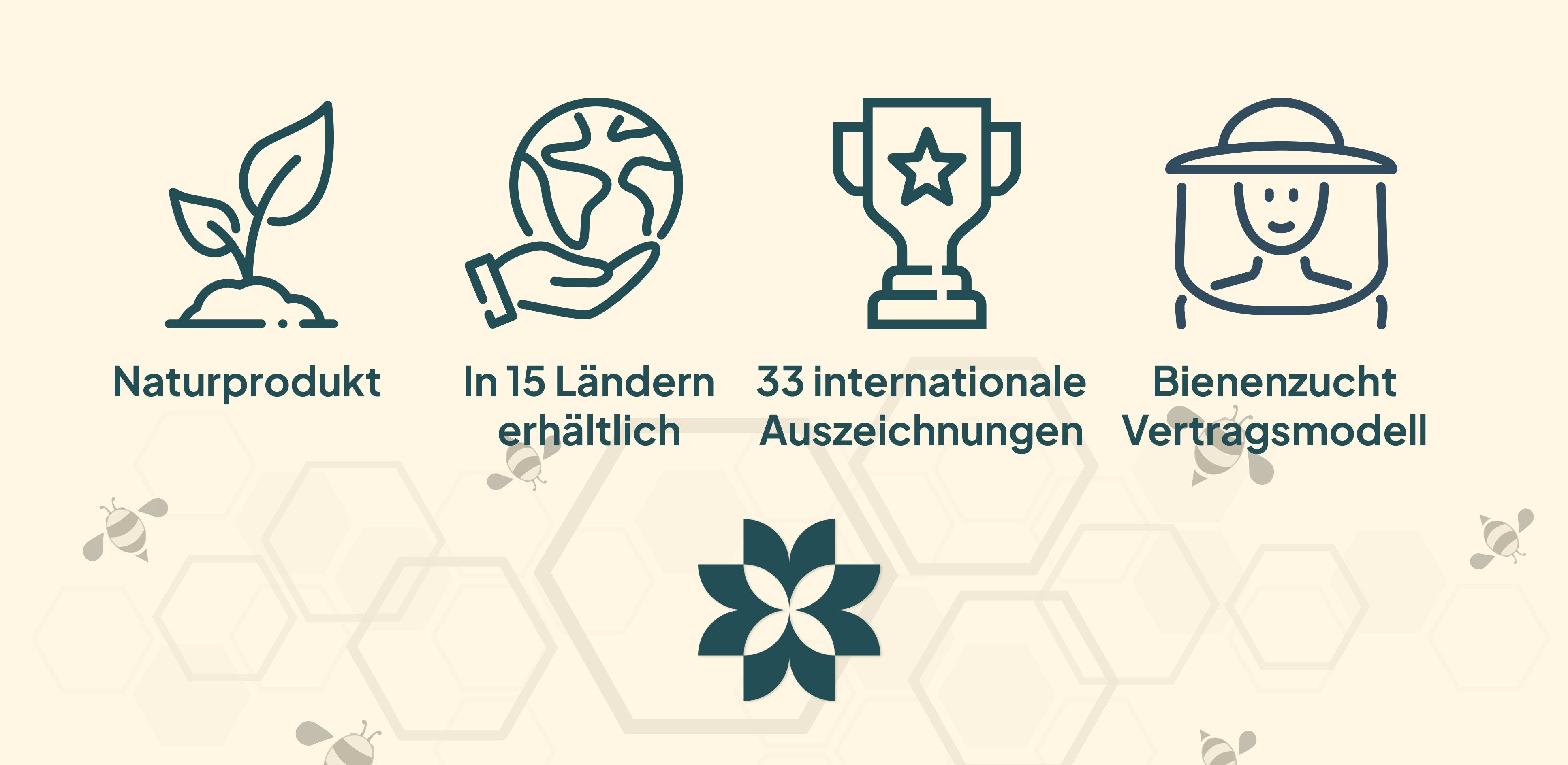 Propolis Spray & Halsspray A+ 6