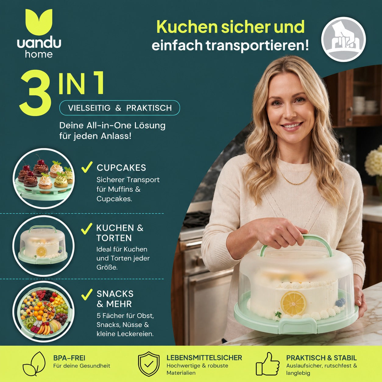 Kuchen Transportbox Rund – uandu